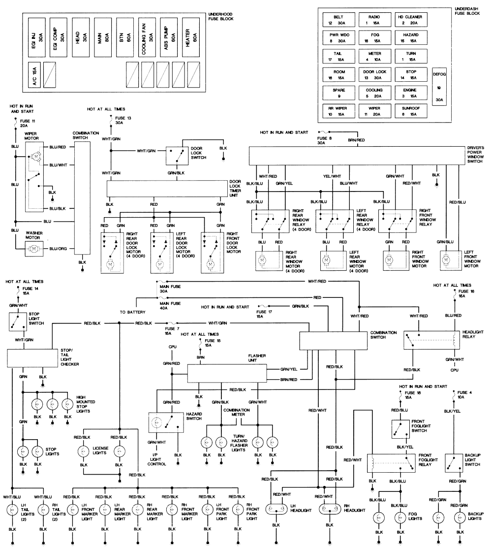1999 Mazda 626 Radio Wiring Diagram Mazda 626 Wiring Diagram Hvac Sumacher thedotproject Co 1999 Mazda 626 Radio Wiring Diagram Mazda 626 Wiring Diagram Hvac Sumacher thedotproject Co