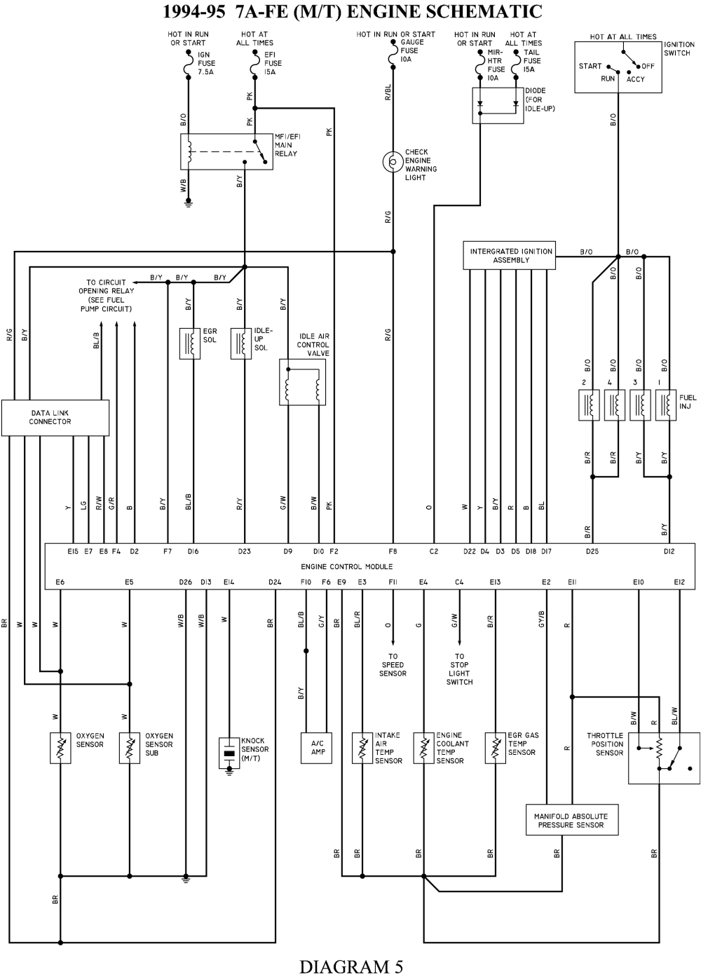1999 toyota solara Radio Wiring Diagram Kenwood Radio Mic Wiring Diagram Wiring Library