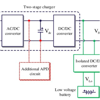 2 Bank Battery Charger Wiring Diagram Pdf Onboard Battery Chargers for Plug In Electric Vehicles 2 Bank Battery Charger Wiring Diagram Pdf Onboard Battery Chargers for Plug In Electric Vehicles