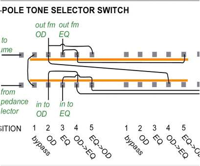 2 Pole 3 Position Rotary Switch Wiring Diagram Zw 6919 2 Position Selector Switch Wiring Diagram Download