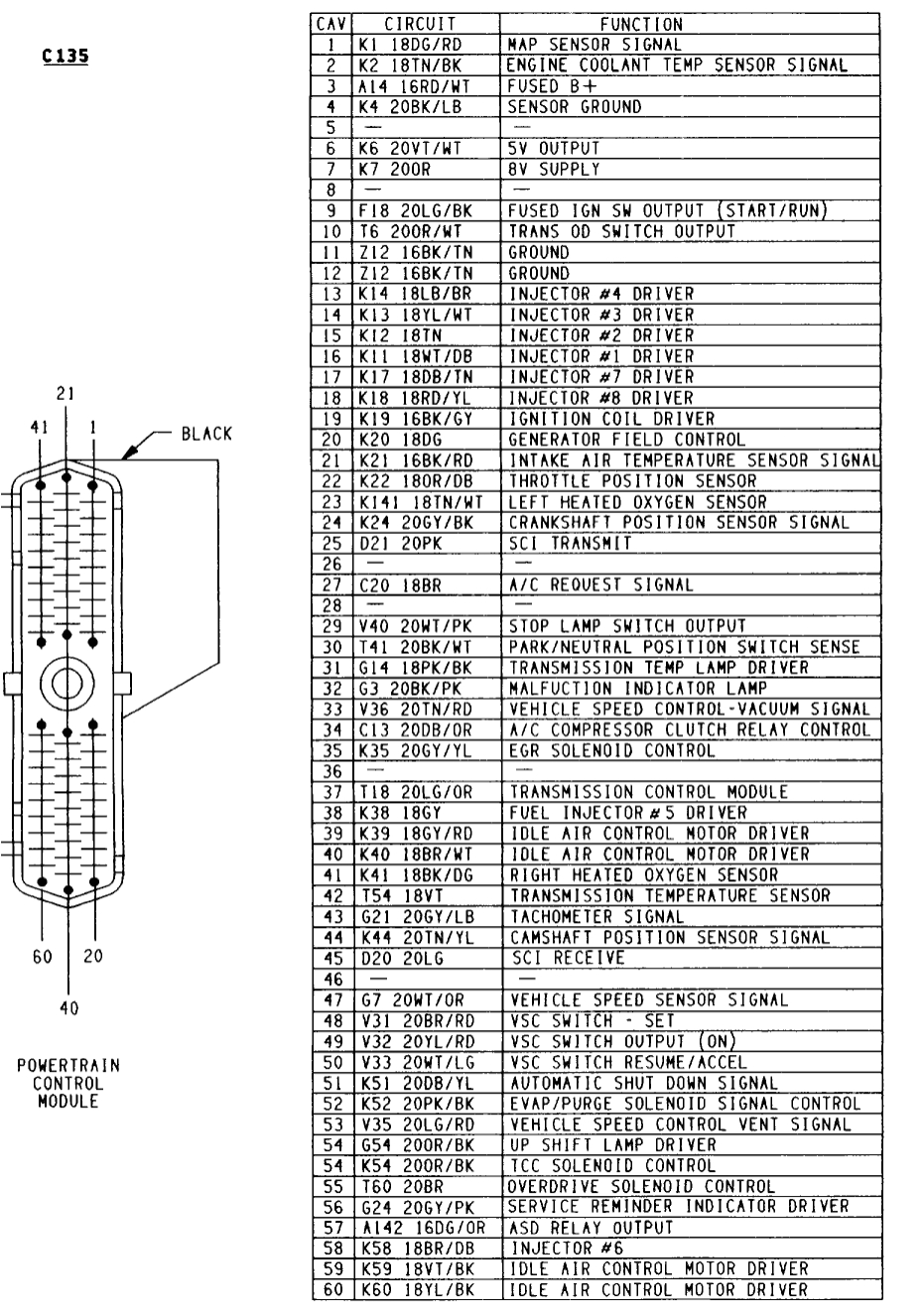 2 solenoid Winch Wiring Diagram Diagram Gm Wiring Harness Diagram for Pcm Full Version Hd 2 solenoid Winch Wiring Diagram Diagram Gm Wiring Harness Diagram for Pcm Full Version Hd