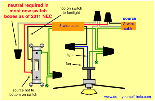 2 Speed Fan Switch Wiring Diagram Wire for Ceiling Fans In All Bedrooms with Images 2 Speed Fan Switch Wiring Diagram Wire for Ceiling Fans In All Bedrooms with Images