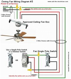 2 Speed Fan Switch Wiring Diagram Wiring Diagram for Ceiling Fan with Remote Ceiling Fan 2 Speed Fan Switch Wiring Diagram Wiring Diagram for Ceiling Fan with Remote Ceiling Fan