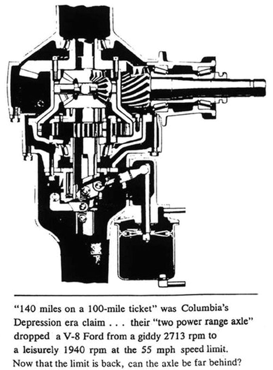 2 Speed Rear Axle Wiring Diagram Columbia Two Speed Rears Hemmings 2 Speed Rear Axle Wiring Diagram Columbia Two Speed Rears Hemmings