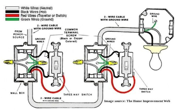 2 Wire Dimmer Switch Diagram Name Q303266 295318 3 Way Wiring 1 Zpsc2644257 Jpg Views