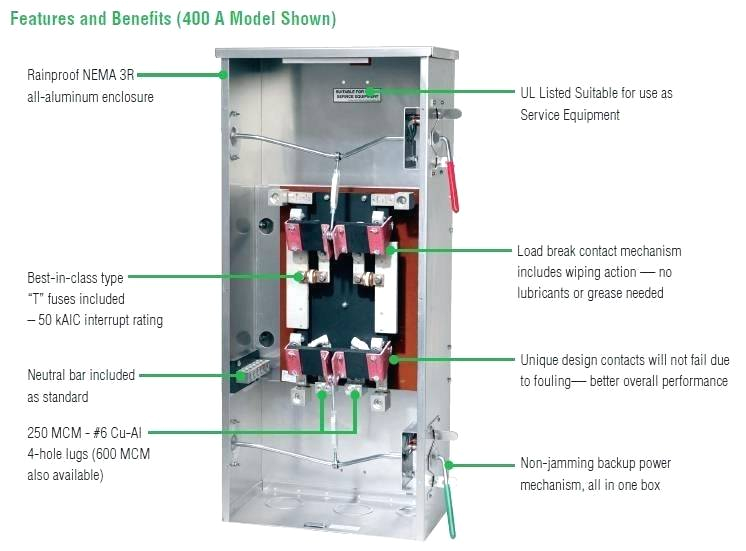 200 Amp Manual Transfer Switch Wiring Diagram 200 Amp Service Disconnect Switch Outdoor Square D Disco 200 Amp Manual Transfer Switch Wiring Diagram 200 Amp Service Disconnect Switch Outdoor Square D Disco