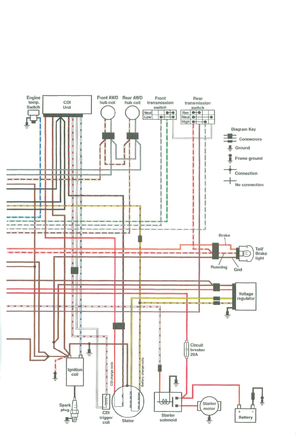 2000 Arctic Cat 500 4×4 Wiring Diagram Ad 6348 Wiring Diagrams Also Arctic Cat 440 Wiring Diagram 2000 Arctic Cat 500 4×4 Wiring Diagram Ad 6348 Wiring Diagrams Also Arctic Cat 440 Wiring Diagram