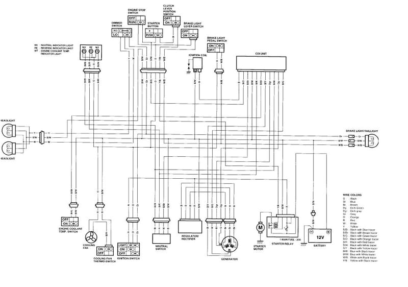 2000 Arctic Cat 500 4×4 Wiring Diagram Ve 6787 Suzuki Quadmaster 500 Wiring Diagram Suzuki Circuit 2000 Arctic Cat 500 4×4 Wiring Diagram Ve 6787 Suzuki Quadmaster 500 Wiring Diagram Suzuki Circuit