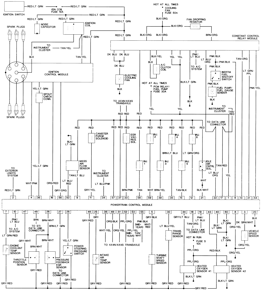 2000 Chevy Venture Starter Wiring Diagram Wrg 9914 2000 Chevy Venture Abs Control Module Wiring Diagram 2000 Chevy Venture Starter Wiring Diagram Wrg 9914 2000 Chevy Venture Abs Control Module Wiring Diagram