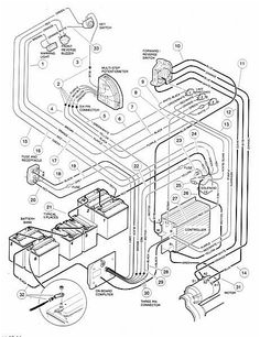 2000 Club Car Wiring Diagram 48 Volt 8 Best Golf Cart Images Ezgo Golf Cart Golf Electric