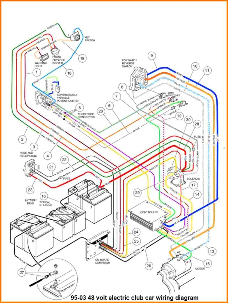 2000 Club Car Wiring Diagram 48 Volt Club Car Battery Wiring Diagram 48 Volt Wiring Library