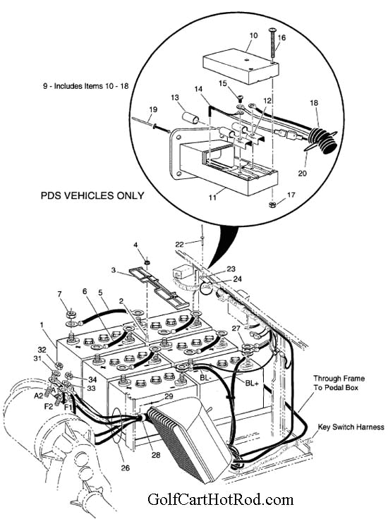 2000 Ezgo Txt Wiring Diagram Diagram 2005 Ezgo Txt Wiring Diagram Full Version Hd