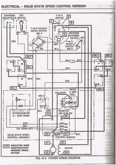 2000 Ezgo Txt Wiring Diagram Ez Go Wiring Diagram Starter Motor Online Wiring Diagram 2000 Ezgo Txt Wiring Diagram Ez Go Wiring Diagram Starter Motor Online Wiring Diagram