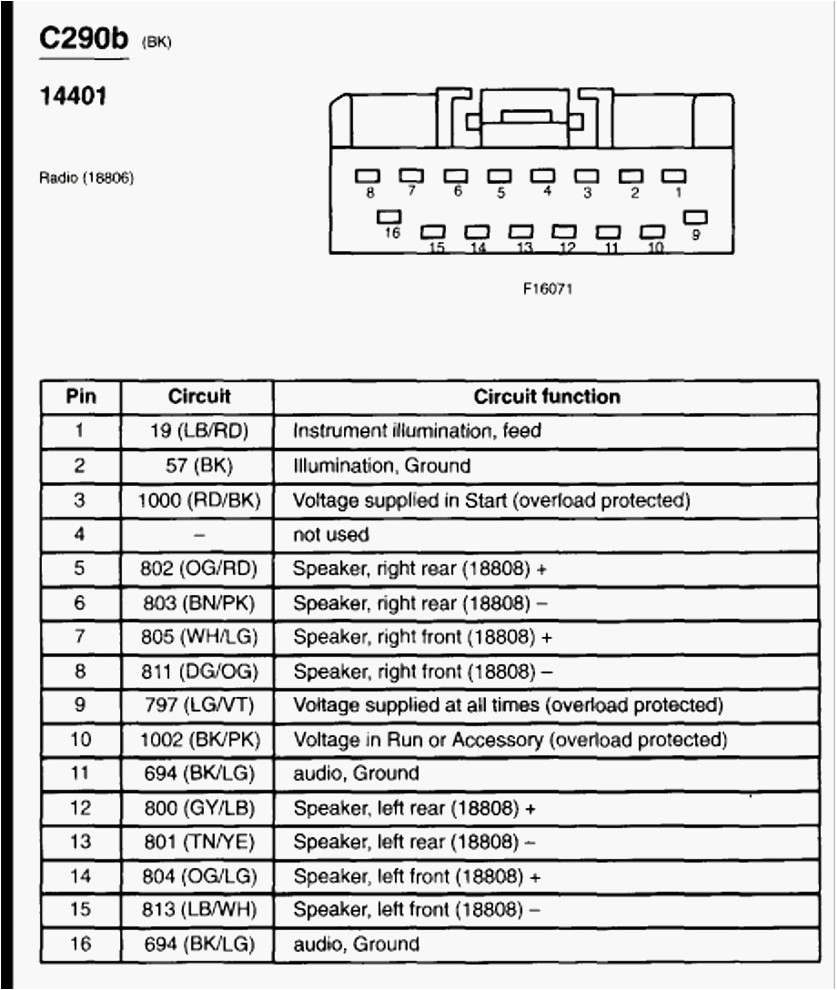 2000 F150 Stock Radio Wiring Diagram Kt 0047 ford 2003 F 150 Radio Wiring Diagram Wiring Diagram 2000 F150 Stock Radio Wiring Diagram Kt 0047 ford 2003 F 150 Radio Wiring Diagram Wiring Diagram
