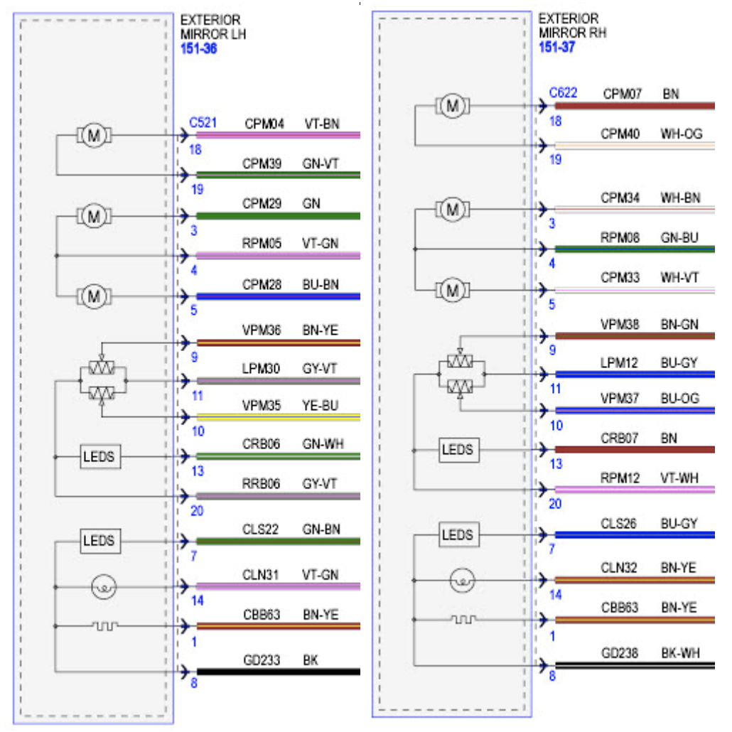 2000 F250 Mirror Wiring Diagram F 250 Super Duty Mirror Wiring Diagram ford Truck 2000 F250 Mirror Wiring Diagram F 250 Super Duty Mirror Wiring Diagram ford Truck
