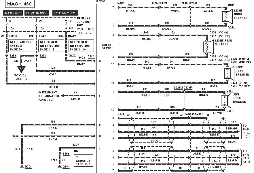 2000 ford Expedition Mach Radio Wiring Diagram Ol 7423 2001 ford Van Radio Wiring Diagram Wiring Diagram 2000 ford Expedition Mach Radio Wiring Diagram Ol 7423 2001 ford Van Radio Wiring Diagram Wiring Diagram