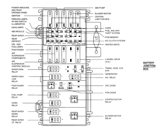 2000 ford Explorer Fuel Pump Wiring Diagram Ns 2075 92 Explorer Fuel Pump Relay Location Wiring Diagram 2000 ford Explorer Fuel Pump Wiring Diagram Ns 2075 92 Explorer Fuel Pump Relay Location Wiring Diagram