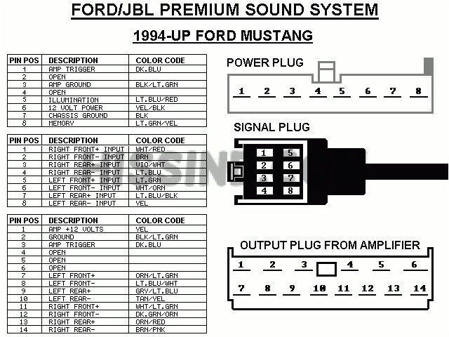 2000 ford Explorer Radio Wiring Diagram Diagram ford Focus 2006 Wiring Diagram Full Version Hd 2000 ford Explorer Radio Wiring Diagram Diagram ford Focus 2006 Wiring Diagram Full Version Hd