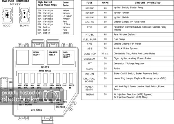 2000 ford Mustang Wiring Diagram 2004 Mustang Gt Wiring Diagram Blog Wiring Diagram 2000 ford Mustang Wiring Diagram 2004 Mustang Gt Wiring Diagram Blog Wiring Diagram