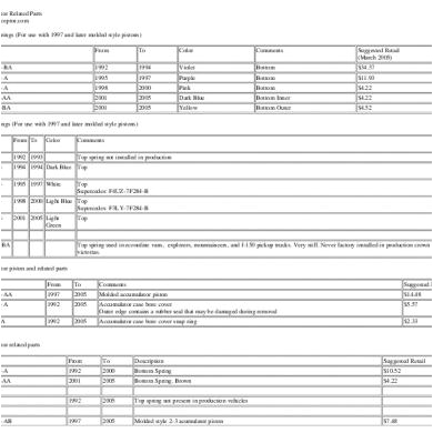 2000 ford Ranger Pcm Wiring Diagram 4r70w Pcm Wiring Blog Wiring Diagram 2000 ford Ranger Pcm Wiring Diagram 4r70w Pcm Wiring Blog Wiring Diagram