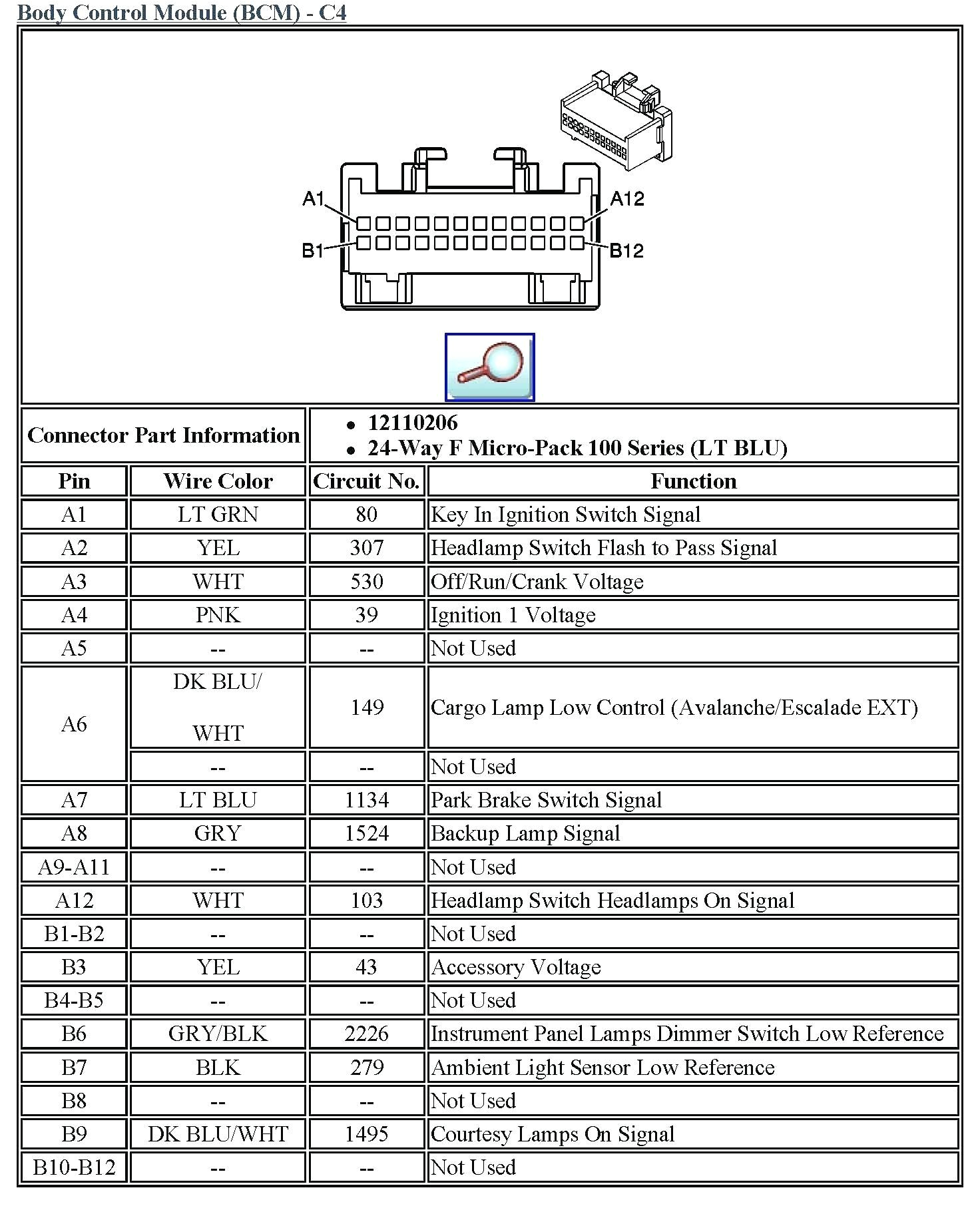 2000 Gmc Sierra 1500 Radio Wiring Diagram 2006 Chevy Truck Wiring Dia Blog Wiring Diagram 2000 Gmc Sierra 1500 Radio Wiring Diagram 2006 Chevy Truck Wiring Dia Blog Wiring Diagram
