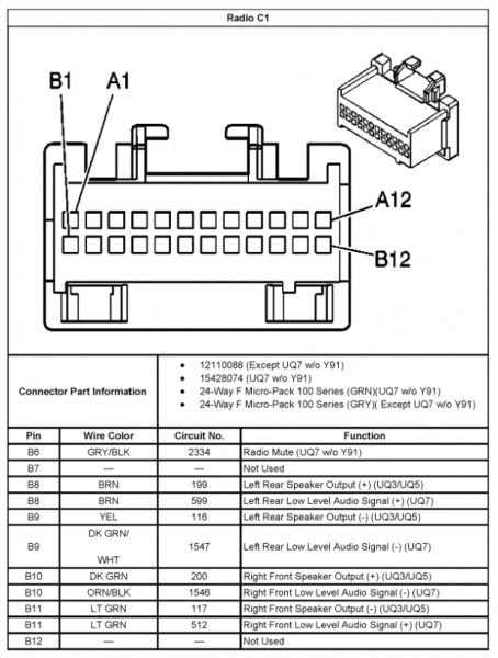 2000 Gmc Sierra 1500 Radio Wiring Diagram Sf 5305 04 Silverado Stereo Wiring Diagram Schematic Wiring 2000 Gmc Sierra 1500 Radio Wiring Diagram Sf 5305 04 Silverado Stereo Wiring Diagram Schematic Wiring