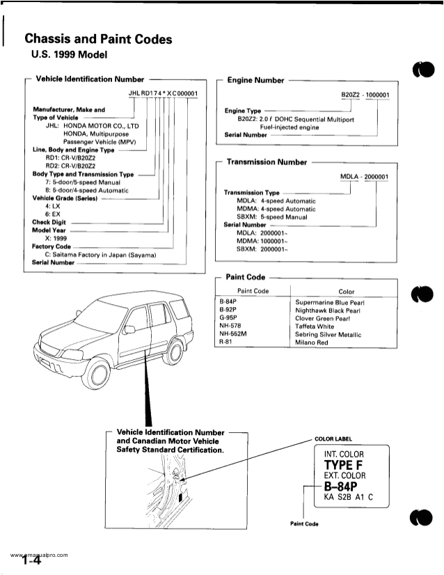 2000 Honda Crv Door Wiring Diagram 2000 Honda Crv Service Repair Manual