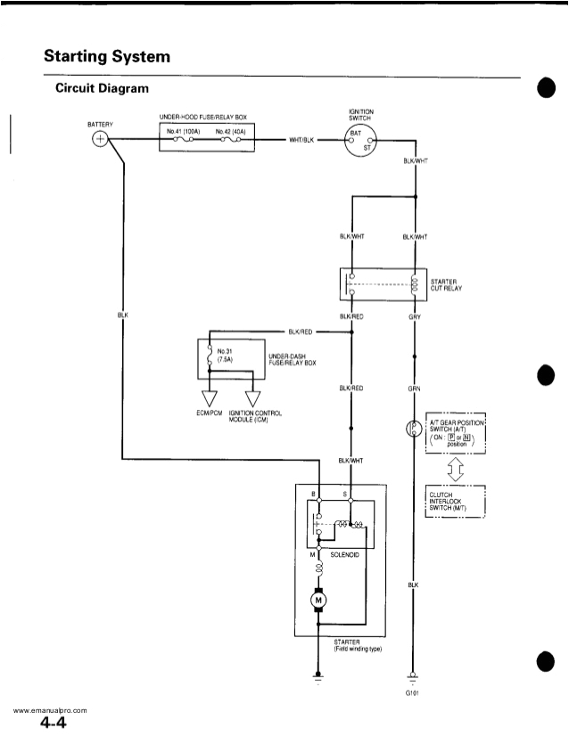 2000 Honda Crv Door Wiring Diagram 2000 Honda Crv Service Repair Manual
