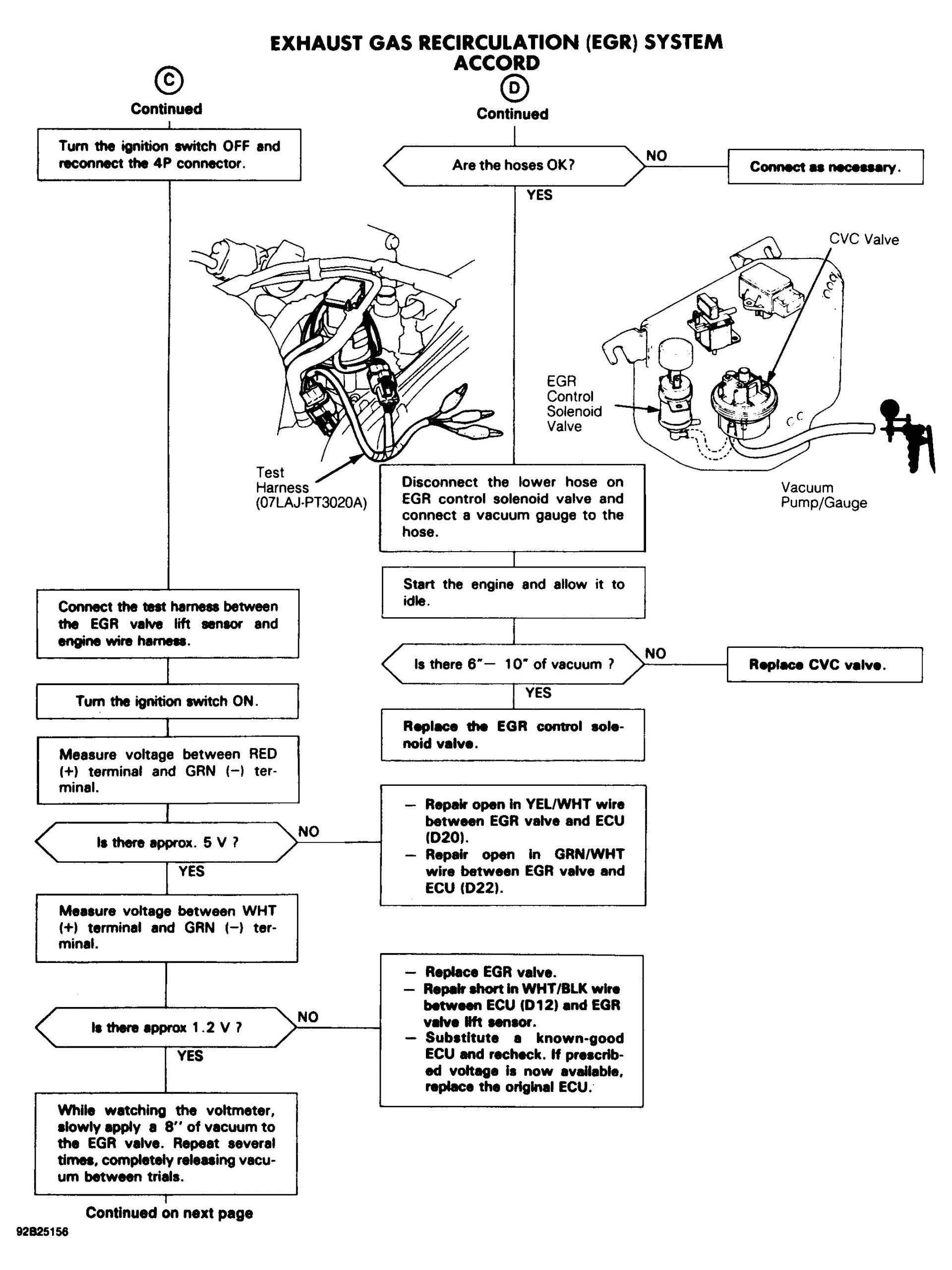 2000 Honda Crv Door Wiring Diagram Lv 4643 2013 Honda Wiring Diagram Free Diagram 2000 Honda Crv Door Wiring Diagram Lv 4643 2013 Honda Wiring Diagram Free Diagram