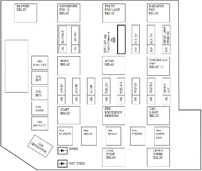2000 Hyundai Accent Wiring Diagram 1999 2005 Hyundai Accent Lc Fuse Box Diagram A Fuse Diagram 2000 Hyundai Accent Wiring Diagram 1999 2005 Hyundai Accent Lc Fuse Box Diagram A Fuse Diagram