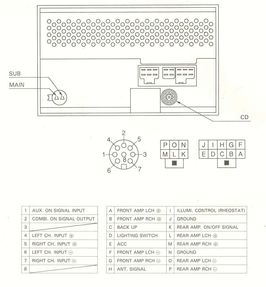 2000 Infiniti G20 Radio Wiring Diagram Infinity Car Speakers Wiring Diagram Melek Www Tintenglueck De 2000 Infiniti G20 Radio Wiring Diagram Infinity Car Speakers Wiring Diagram Melek Www Tintenglueck De