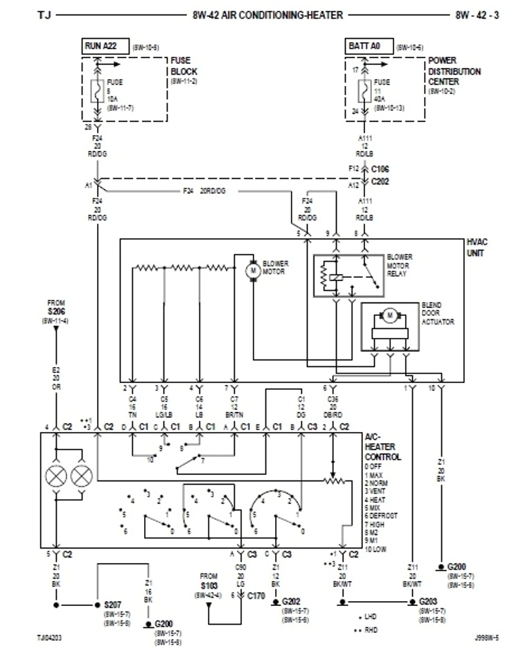 2000 Jeep Wrangler Blower Motor Wiring Diagram 2000 Wrangler Wiring Diagram Blog Wiring Diagram 2000 Jeep Wrangler Blower Motor Wiring Diagram 2000 Wrangler Wiring Diagram Blog Wiring Diagram