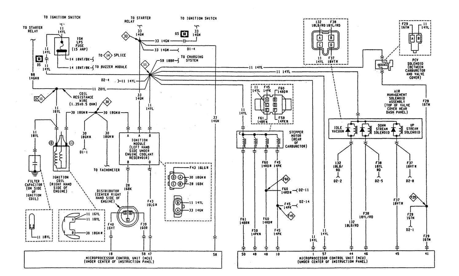 2000 Jeep Wrangler Blower Motor Wiring Diagram Jeep Wrangler Tj Wiring Diagram Blog Wiring Diagram 2000 Jeep Wrangler Blower Motor Wiring Diagram Jeep Wrangler Tj Wiring Diagram Blog Wiring Diagram