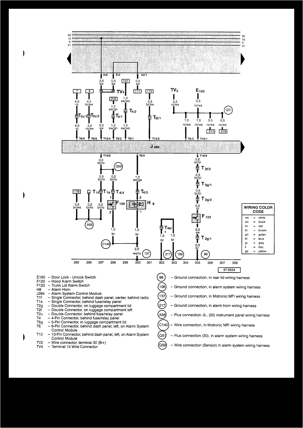 2000 Jetta Stereo Wiring Diagram Sg 4951 Diagram 2000 Vw Jetta Stereo Wiring Diagram Thread 2000 Jetta Stereo Wiring Diagram Sg 4951 Diagram 2000 Vw Jetta Stereo Wiring Diagram Thread