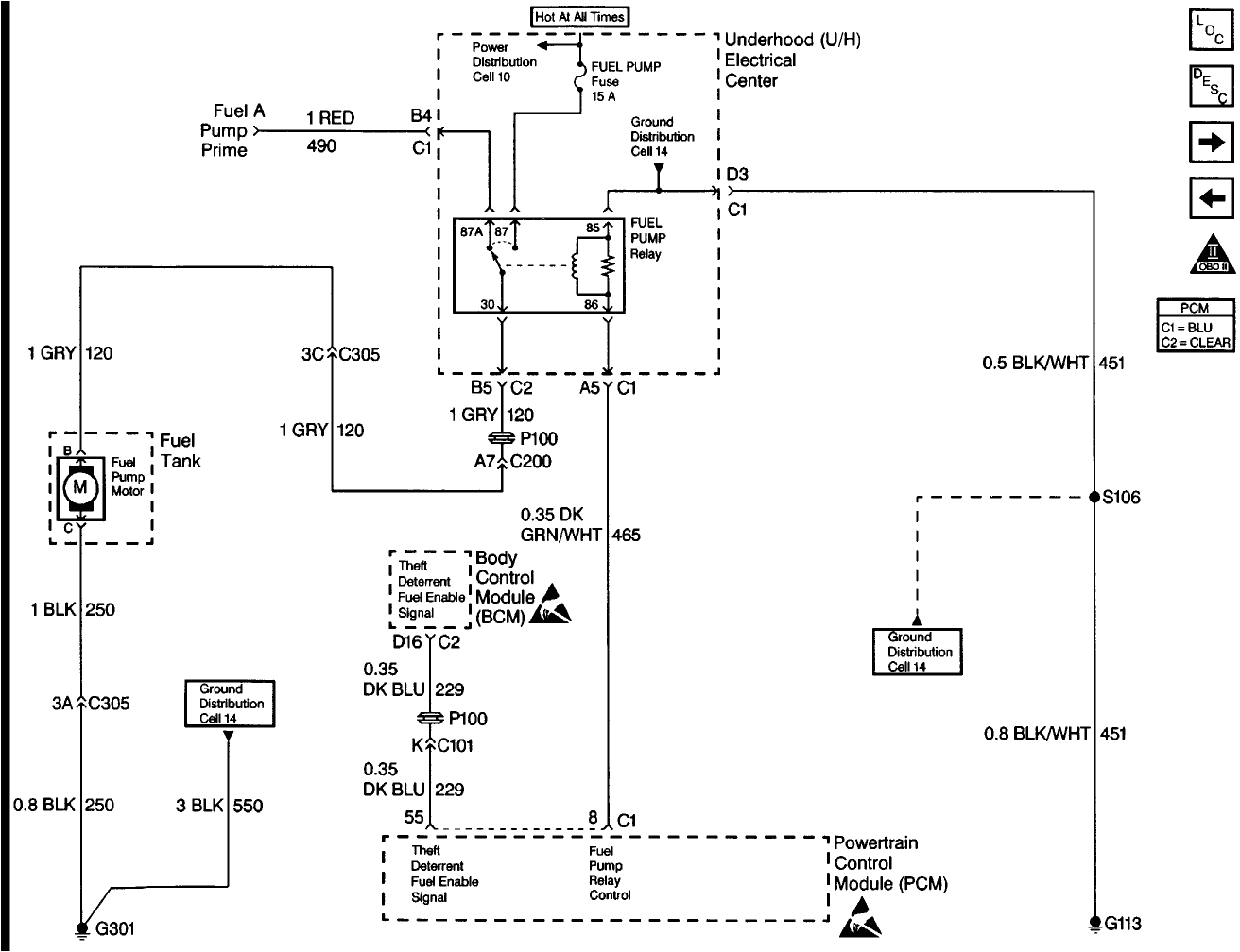 2000 S10 Fuel Pump Wiring Diagram A Diagram Baseda Chevy Venture Fuel Pump Wiring Diagram 2000 S10 Fuel Pump Wiring Diagram A Diagram Baseda Chevy Venture Fuel Pump Wiring Diagram