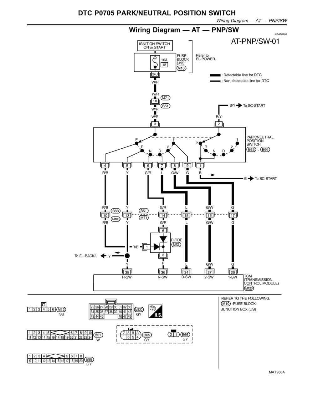 2000 toyota Camry Wiring Diagram Ym 0357 Volvo 240 Fuse Box Diagram Moreover 1997 toyota 2000 toyota Camry Wiring Diagram Ym 0357 Volvo 240 Fuse Box Diagram Moreover 1997 toyota