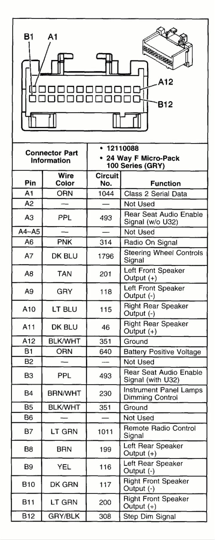 2001 Chevy Impala Radio Wiring Diagram 01 Chevy Impala Wiring Diagrams Tuli Repeat24 Klictravel Nl 2001 Chevy Impala Radio Wiring Diagram 01 Chevy Impala Wiring Diagrams Tuli Repeat24 Klictravel Nl