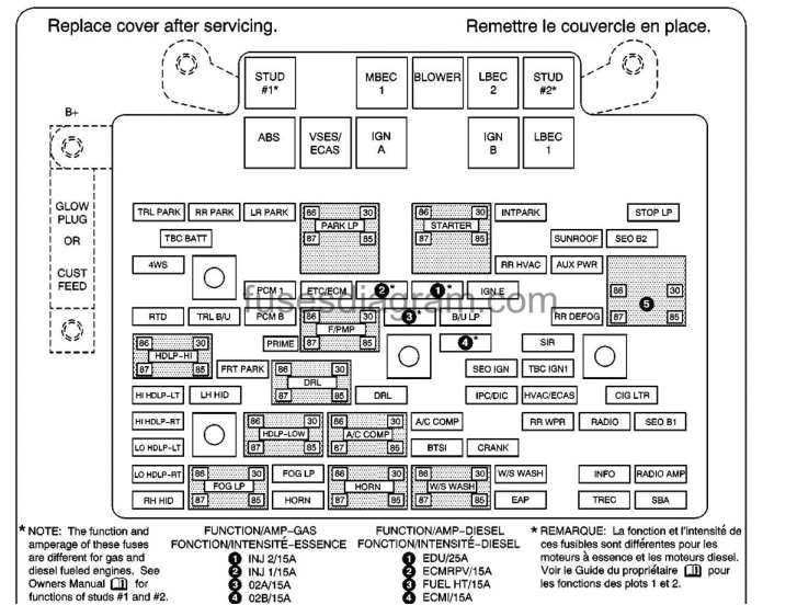 2001 Chevy Silverado Brake Light Wiring Diagram 17 1998 Mack Truck Fuse Box Diagram Truck Diagram In 2020 2001 Chevy Silverado Brake Light Wiring Diagram 17 1998 Mack Truck Fuse Box Diagram Truck Diagram In 2020