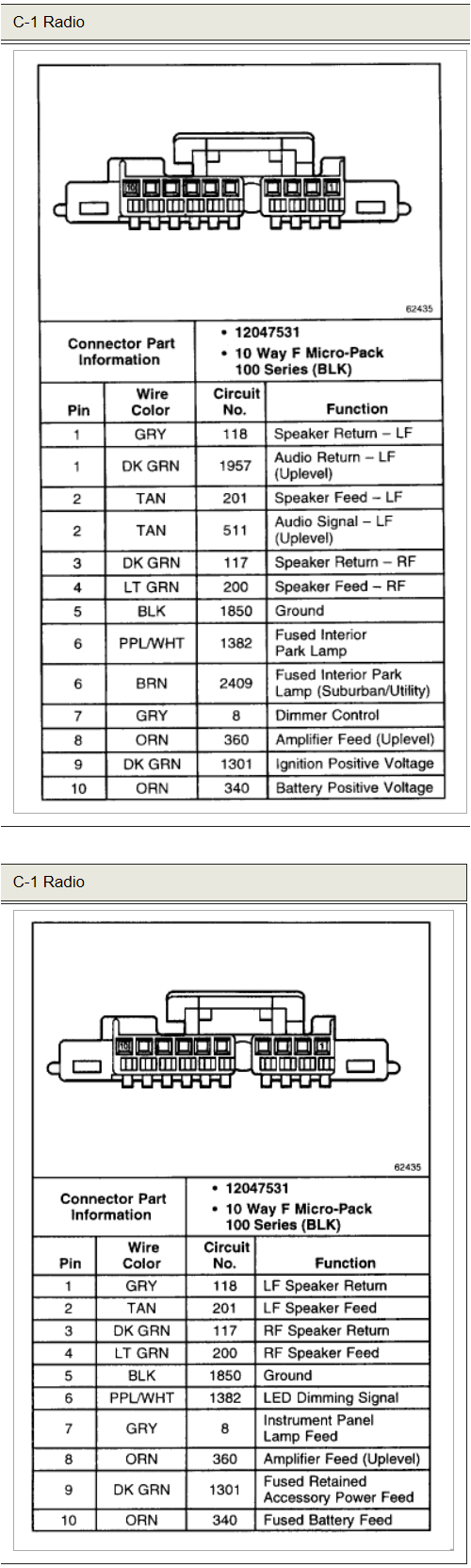 2001 Chevy Suburban Stereo Wiring Diagram Radio Wiring Help Keju Manna21 Immofux Freiburg De 2001 Chevy Suburban Stereo Wiring Diagram Radio Wiring Help Keju Manna21 Immofux Freiburg De