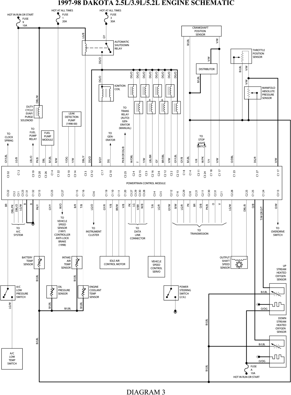 2001 Dodge Ram 2500 Headlight Wiring Diagram Ec67d0a 1996 Dodge Ram 2500 Headlight Wiring Diagram 2001 Dodge Ram 2500 Headlight Wiring Diagram Ec67d0a 1996 Dodge Ram 2500 Headlight Wiring Diagram