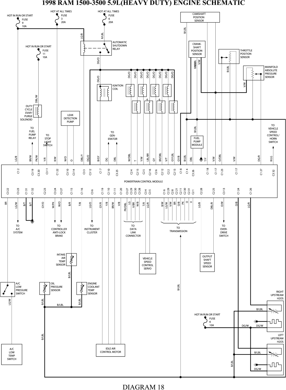 2001 Dodge Ram Fog Light Wiring Diagram D68b0 Ram 1500 Light Wiring Diagram Wiring Library