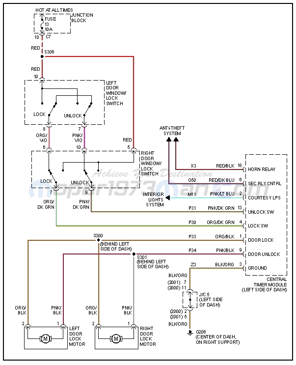 2001 Dodge Ram Headlight Wiring Diagram Dodge Ram 2500 Door Wiring Diagram Daawanet Net