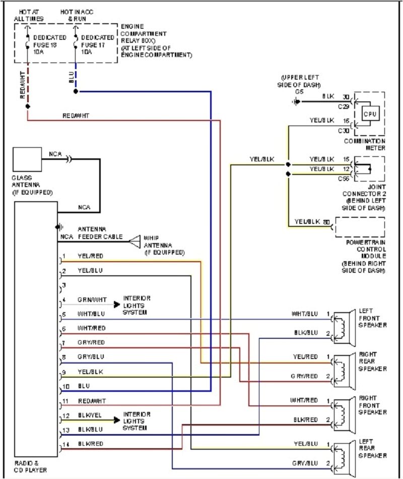 2001 Eclipse Radio Wiring Diagram 2004 Mitsubishi Galant Wiring Diagram Blog Wiring Diagram