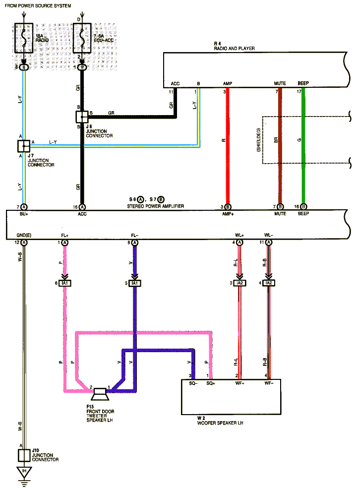 2001 Eclipse Radio Wiring Diagram Mitsubishi Car Radio Wiring Diagram Blog Wiring Diagram