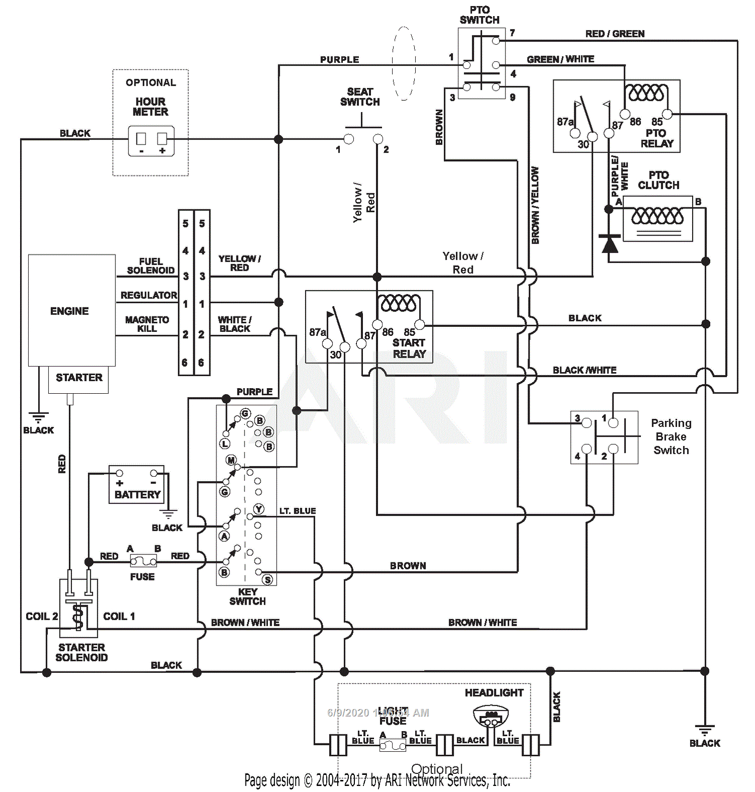 2001 Ezgo Txt Gas Wiring Diagram Kobelco Wiring Diagram Sk2 Liar Fuse14 Klictravel Nl 2001 Ezgo Txt Gas Wiring Diagram Kobelco Wiring Diagram Sk2 Liar Fuse14 Klictravel Nl
