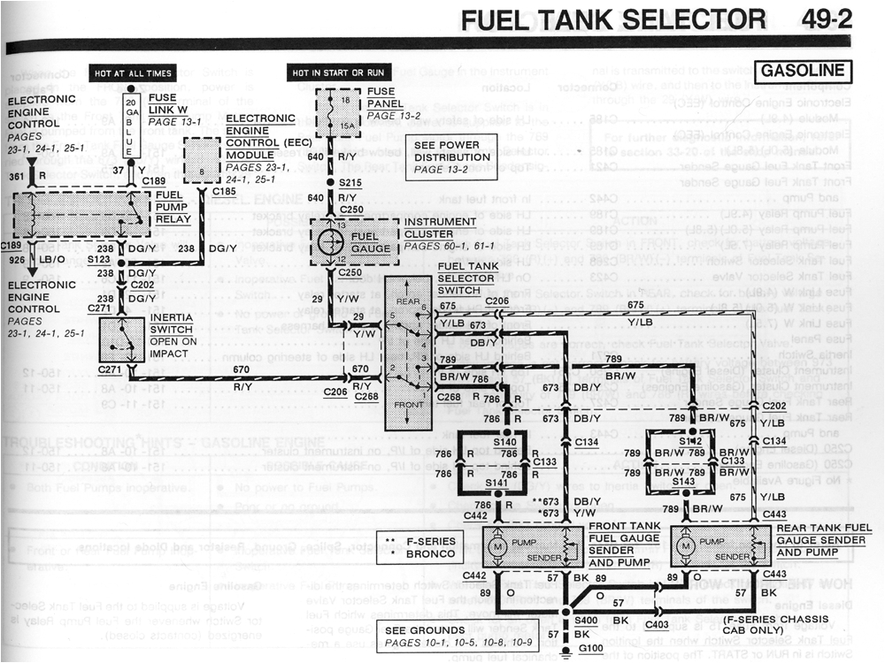 2001 F150 Fuel Pump Wiring Diagram 1995 ford F150 Fuel Line Diagram Lupa Tuli Vmbso De