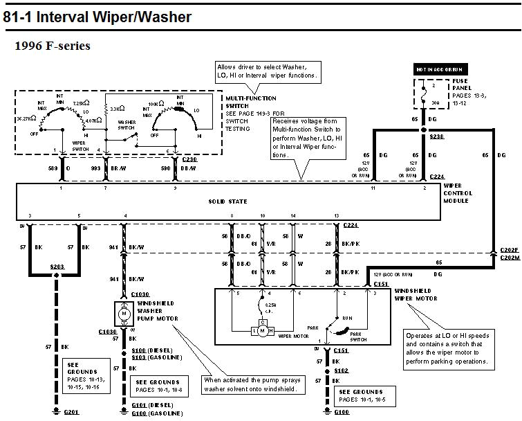 2001 F250 Tail Light Wiring Diagram 1999 ford Truck Wiring Diagram Blog Wiring Diagram 2001 F250 Tail Light Wiring Diagram 1999 ford Truck Wiring Diagram Blog Wiring Diagram