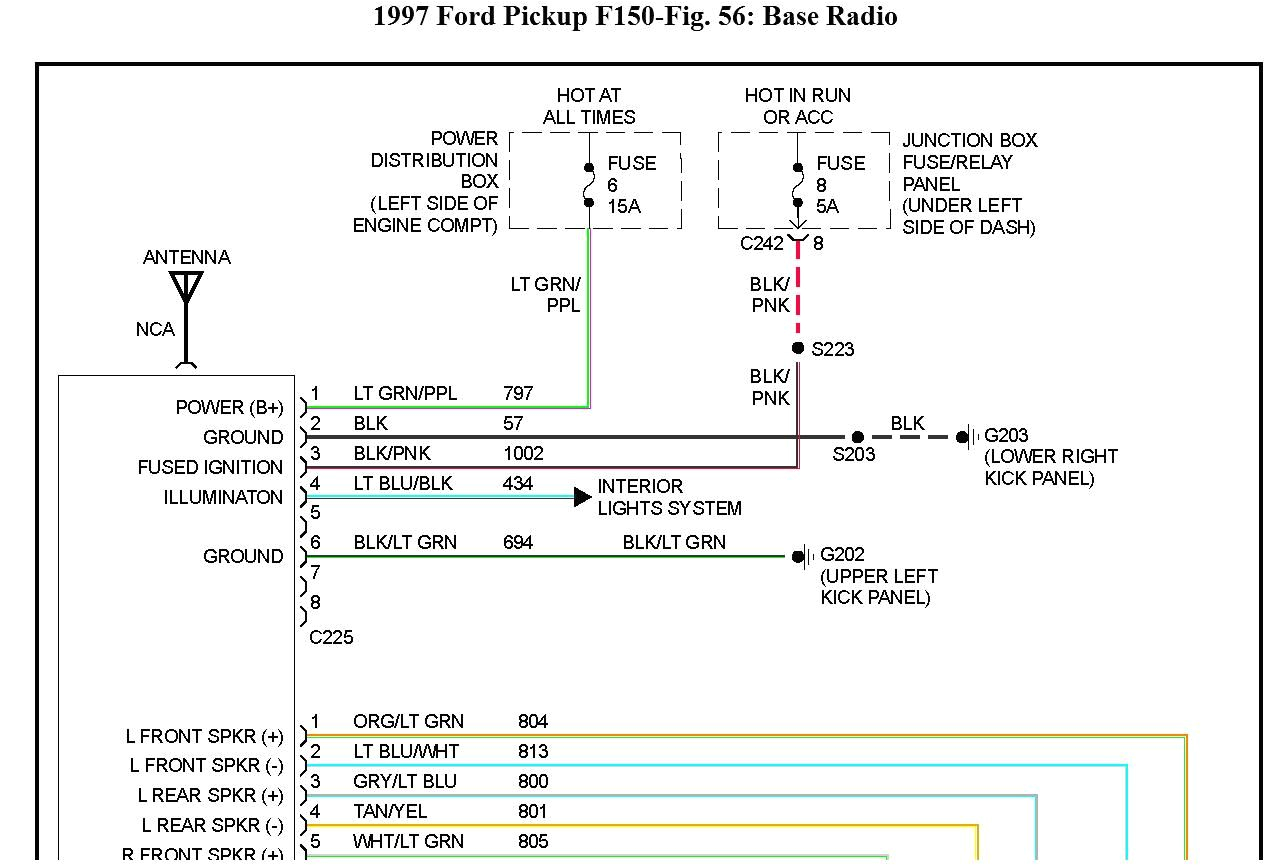 2001 ford F150 Radio Wiring Diagram Download 1999 F150 Truck Wiring Diagram Blog Wiring Diagram 2001 ford F150 Radio Wiring Diagram Download 1999 F150 Truck Wiring Diagram Blog Wiring Diagram