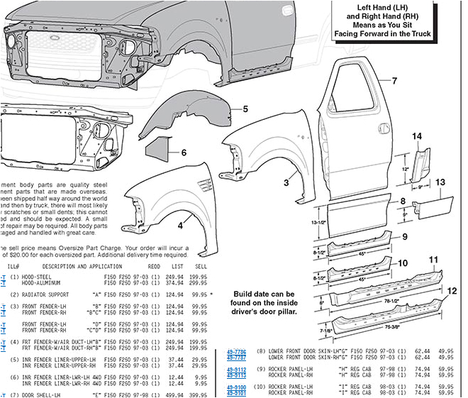 2001 ford F150 Wiring Harness Diagram ford F 250 Body Parts Diagram Wiring Diagram Data 2001 ford F150 Wiring Harness Diagram ford F 250 Body Parts Diagram Wiring Diagram Data