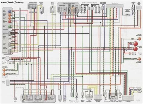 2001 Gsxr 1000 Wiring Diagram 2003 Gsxr 600 Wiring Diagram Tuli Dego7 Vdstappen Loonen Nl